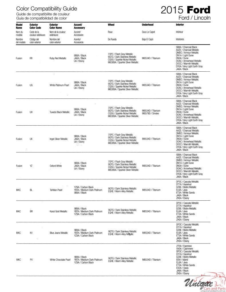 2015 Ford Paint Charts Sherwin-Williams 24